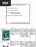 Tipos de Reactores