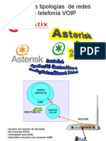 Presentación de Diapositivas #04 - Conexiones Básicas de Pasarelas y Router en Sistemas de Telefonía