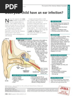 Does Your Child Have An Ear Infection