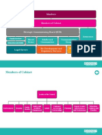 Corporate Structure 2014, Barnet Council