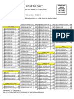 Pricelist Computer Parts