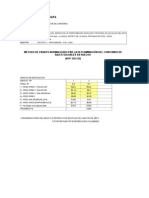 Sales Solubles Suelos