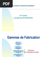 Gamme de Production