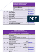 Docentes de Estudios de Postgrados de La Facultad de Ingenieria Civil