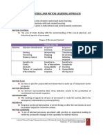 Motor Control and Motor Learning 