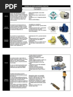 Bombas de Desplazamiento Positivo