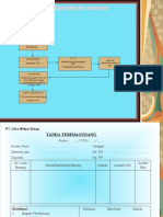 Flow Chart Gudang Pabrik Klelapa Sawit