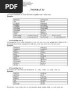 Usodelacyz: Se Escriben Con - Z: Ejemplos