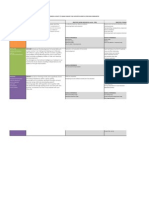 Children's Community Framework - 2014