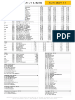 Gametime Daily Lines Sun May 11: ML Run Line Total