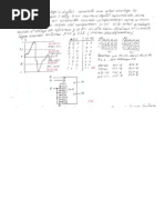 Examen Resueltos 2ep SD UNSA