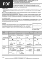 Procedure, Marking Vickers HV Brinell HB Rockwell HRC HRB: F 294 N/30 KP