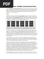 Piano Scales... Melodic and Harmonic Minor