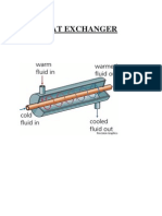 Heat Exchanger