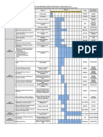 Cronograma Del Presupuesto Participativo-2013