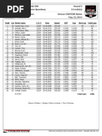 Indycar Practice Results 