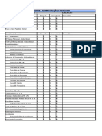 Diagnostico - Adm Finan - Check-List