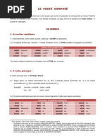 Formação Do Passé Composé