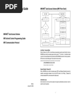 MF5 Programming Guide: Mifare Card Access Scheme (MF5 Flow Chart)