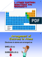 Chapter 8: Atomic Electron Configurations and Periodicity