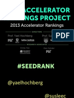 Seed Accelerator Rankings Project - SXSW