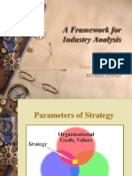 A Framework For Industry Analysis: "Five Forces" Model - Michael Porter