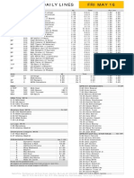 Gametime Daily Lines Fri May 16: ML Run Line Total