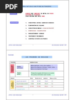 Procédés de Moulage - Diapos PDF