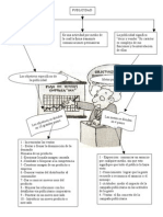 Mapa Mental