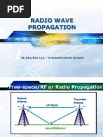 Radio Wave Propagation