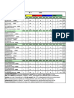 Entrenamiento para Definición Muscular Expertos