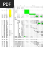 Printer TCO Calculations 20091230