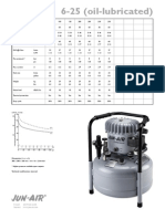 6-25 (Oil-Lubricated) : E-Mail: Info@jun-Air - DK