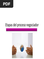 3 - Etapas Del Proceso Negociador