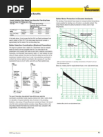 Fuseology: Dual-Element Fuse Benefits