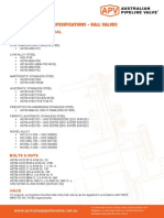 BallValve Body Trim Material