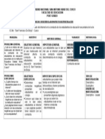 Matriz de Consistencia Modelo Epistemologia