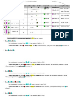 Cuantilarea Pe Variante Si Intervale de Variatie - Exercitii Si Exemple