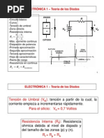 02 - Electronica 1 - Teoria Del Diodo