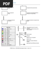 BMW Wiring Symbols & Colors