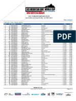 XCO MJ Results