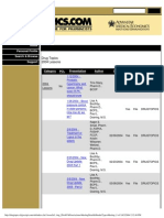 2004 Lessons Drug Topics