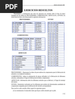 Algebra Relacional Ejercicios Resueltos