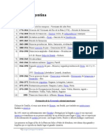 Historia Argentina Cronología