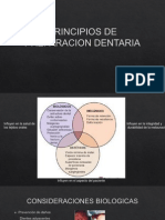 Principios de Preparacion Dentaria