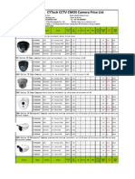 CYTECH Camera Price - 201401