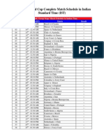 FIFA 2014 World Cup Complete Match Schedule in Indian Standard Time (IST)