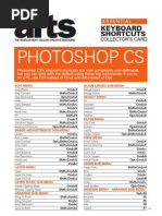 Shortcuts Photoshop