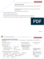 Data Measures Inventory