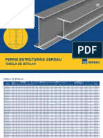 Tabela de Bitolas GERDAU